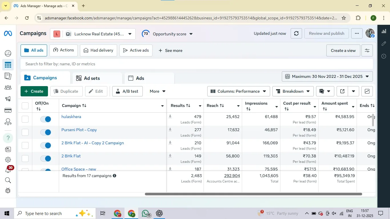 Lucknow Real Estate campaign screenshot