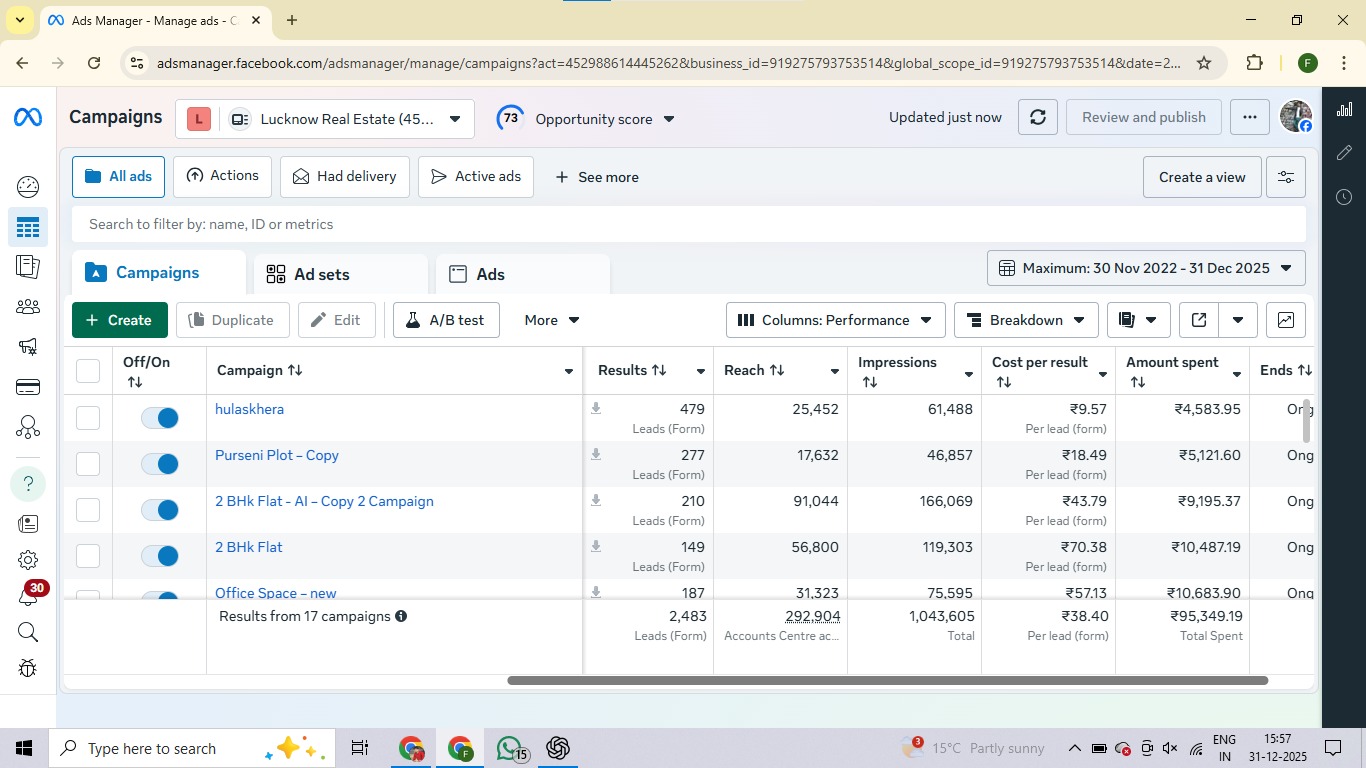 Lucknow Real Estate campaign screenshot
