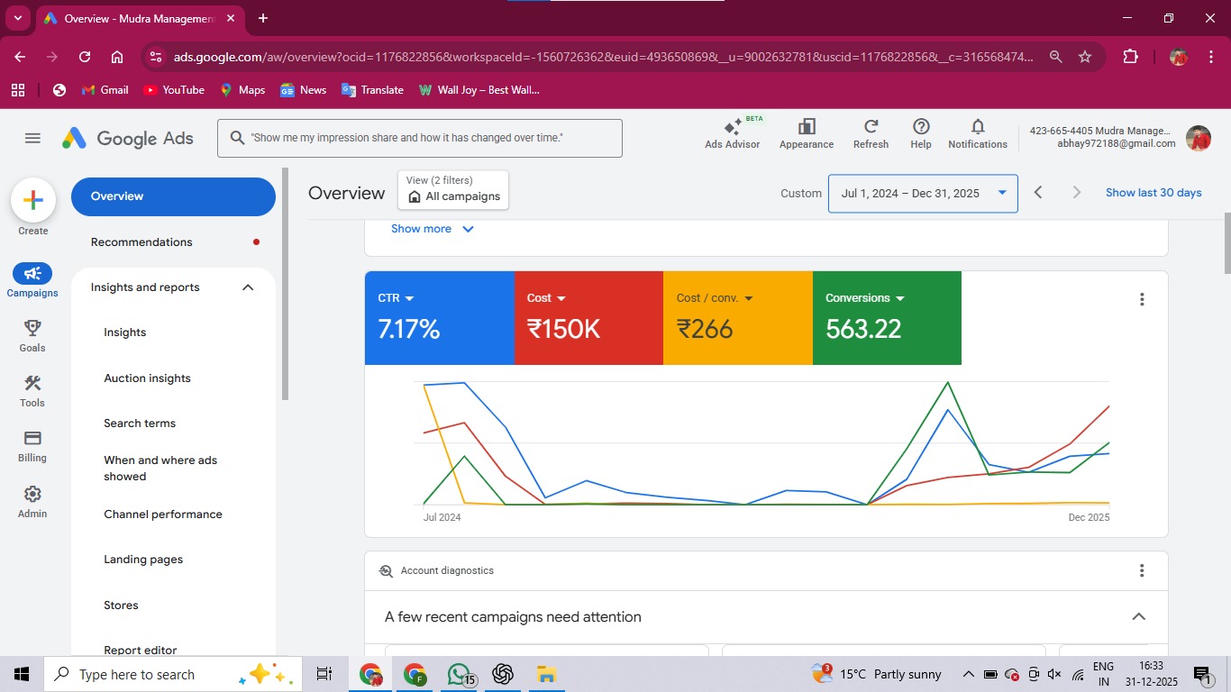 Mudra Management campaign screenshot