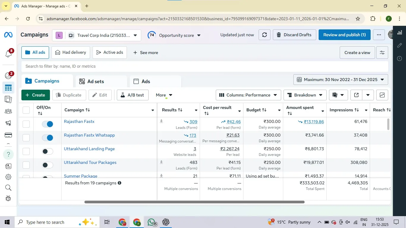 Travel Corp India campaign screenshot